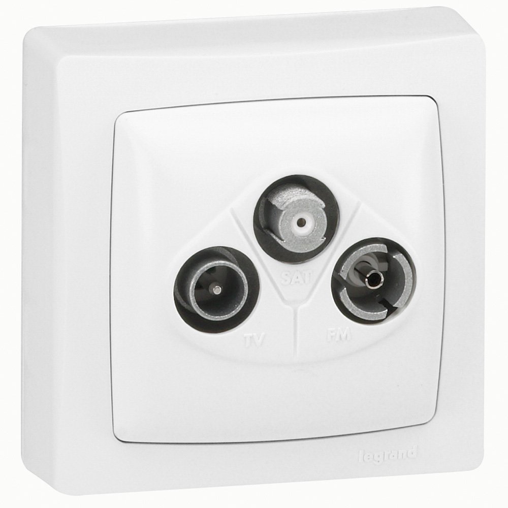 Prise Tv-r-sat Appareillage Saillie Complet - Blanc 086042